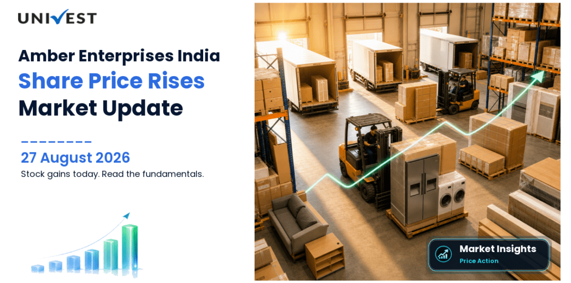 Amber Enterprises India Share Price