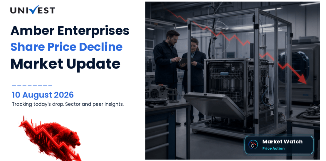 Amber Enterprises India Ltd. Share Price