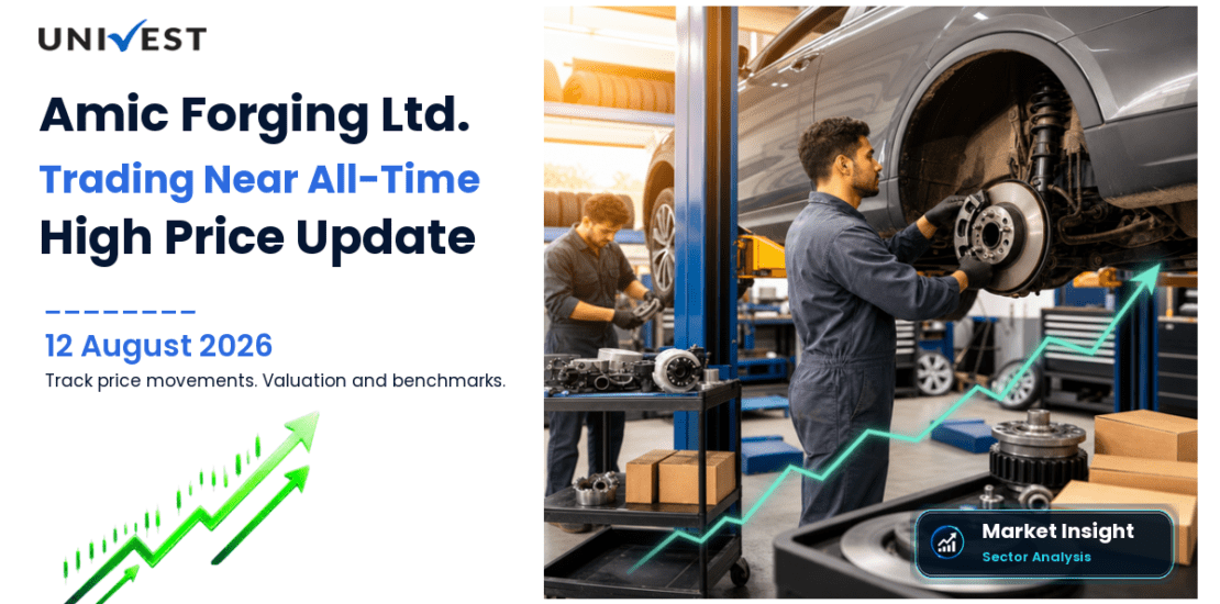 Amic Forging Ltd. Share Price