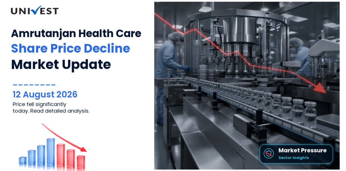 Amrutanjan Health Care Ltd. Share Price