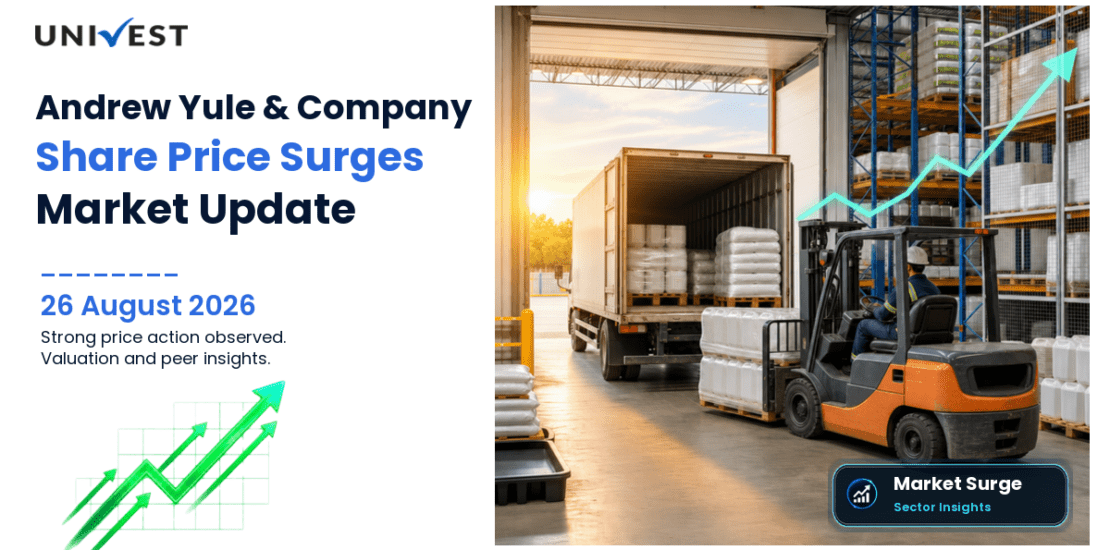 Andrew Yule & Company Ltd. Share Price