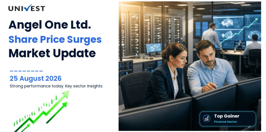 Angel One Share Price