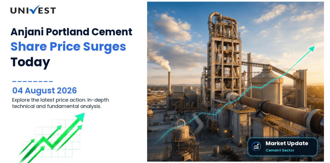 Anjani Portland Cement Ltd. Share Price