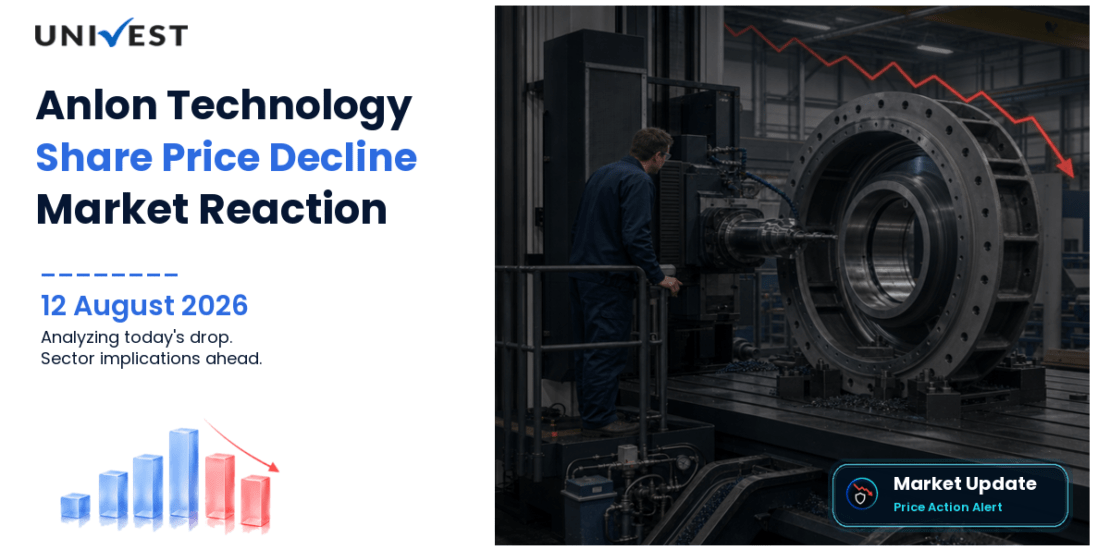 Anlon Technology Solution Share Price