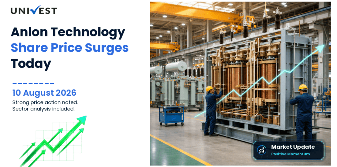 Anlon Technology Solution Ltd. Share Price