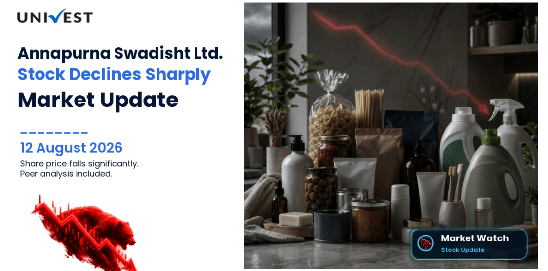 Annapurna Swadisht Ltd. Share Price
