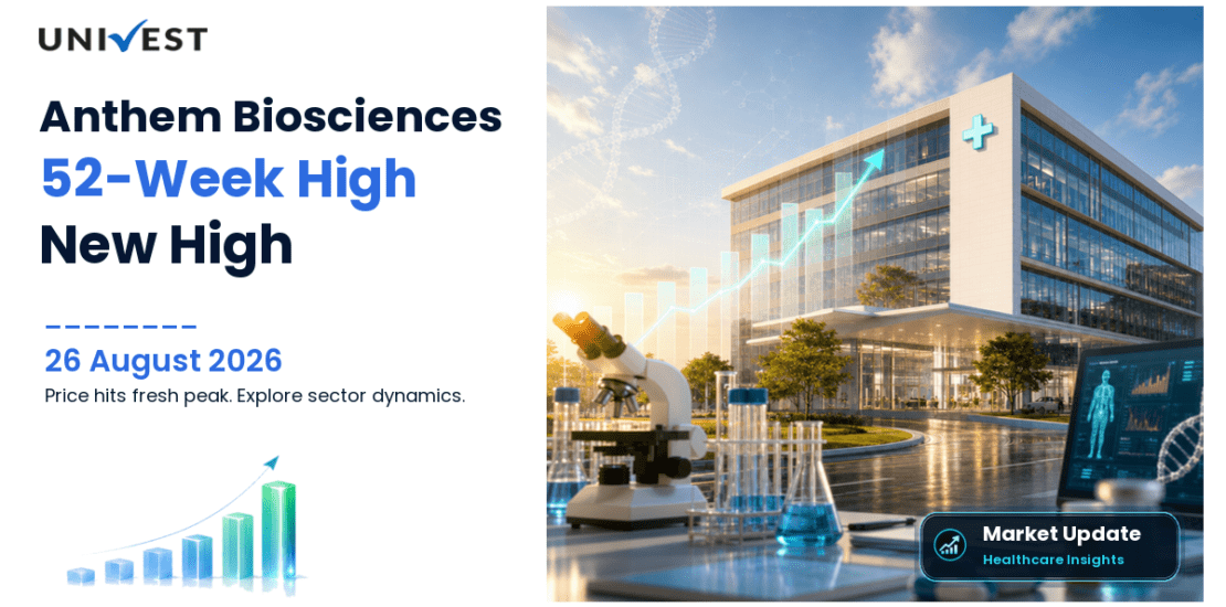 Anthem Biosciences Share Price