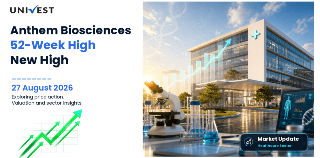 Anthem Biosciences Share Price