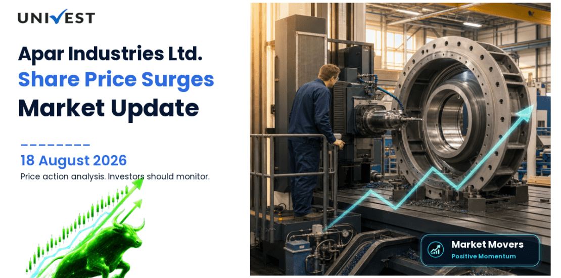 Apar Industries Share Price
