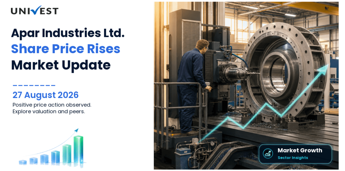 Apar Industries Share Price