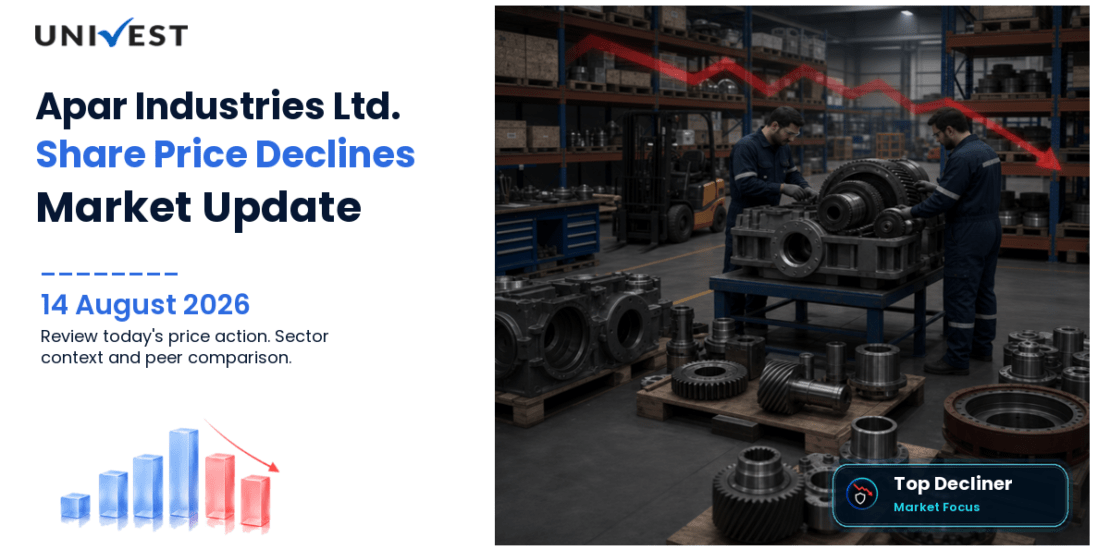 Apar Industries Ltd. Share Price