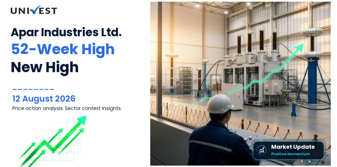 Apar Industries Ltd. Share Price