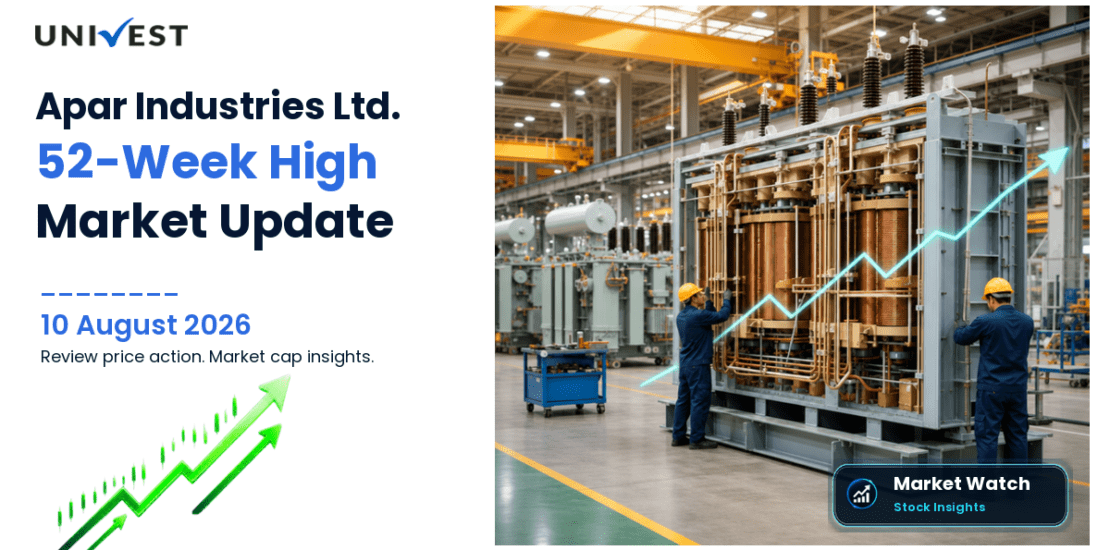 Apar Industries Ltd. Share Price