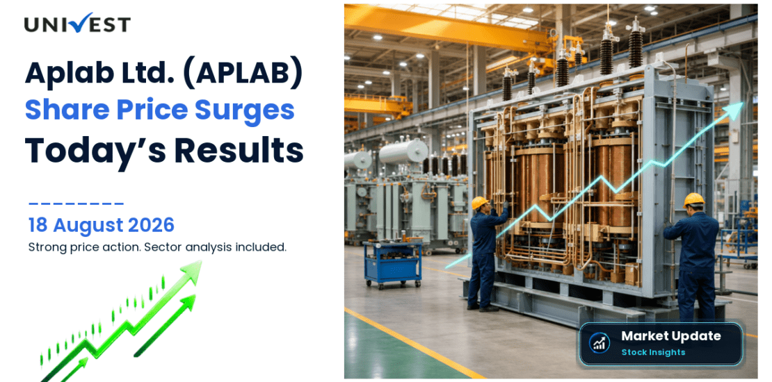 Aplab Ltd. Share Price