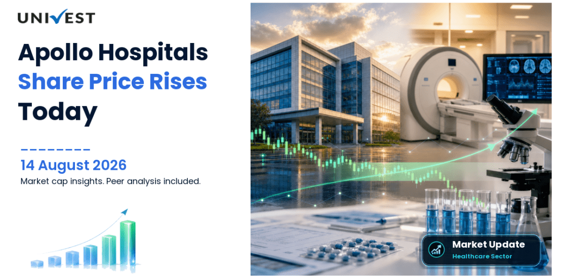 Apollo Hospitals Enterprise Share Price