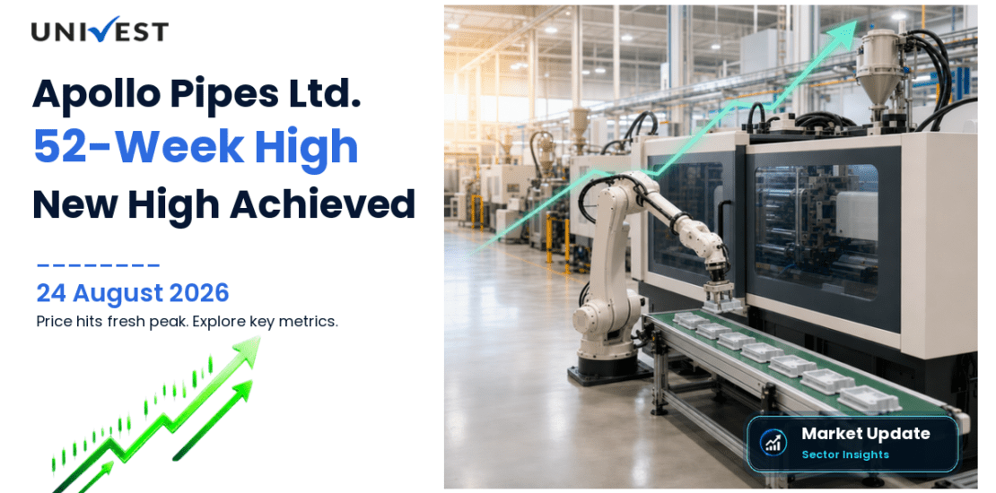 Apollo Pipes Share Price