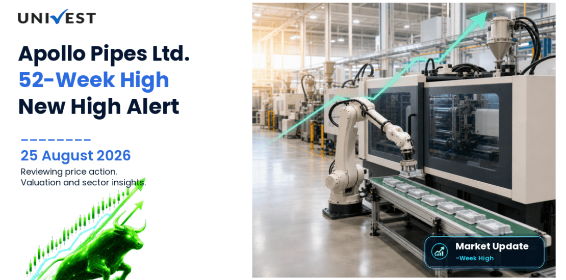 Apollo Pipes Ltd. Share Price