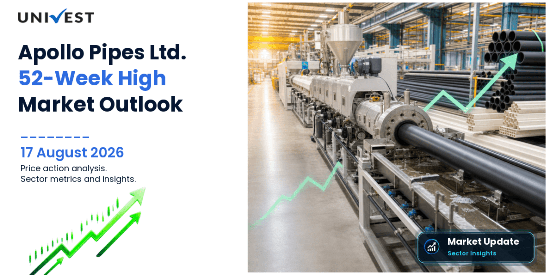 Apollo Pipes Ltd. Share Price