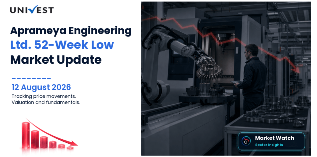 Aprameya Engineering Ltd. Share Price