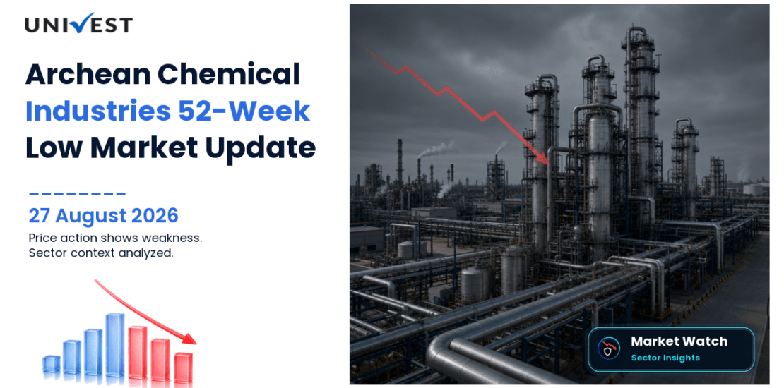 Archean Chemical Industries Share Price