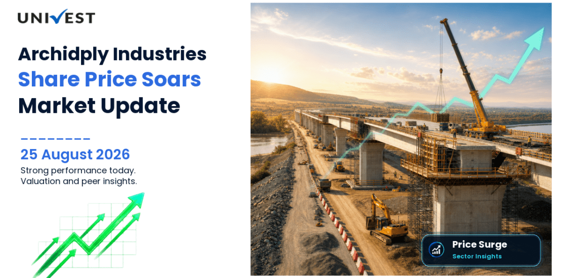 Archidply Industries Share Price