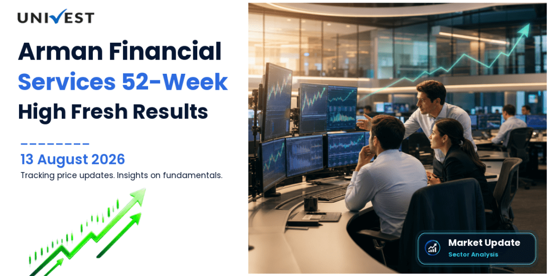 Arman Financial Services Ltd. Share Price