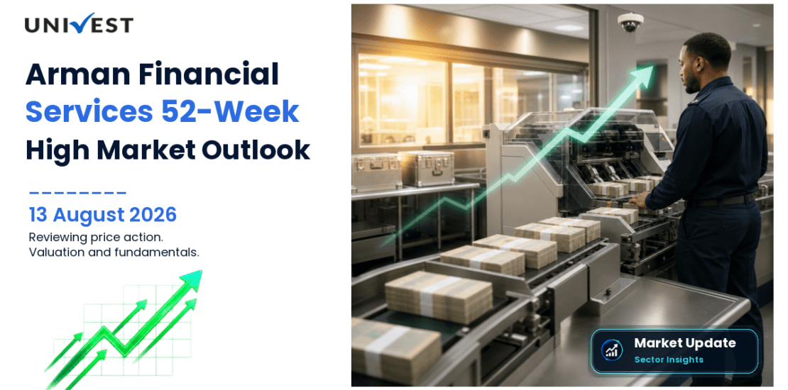 Arman Financial Services Ltd. Share Price