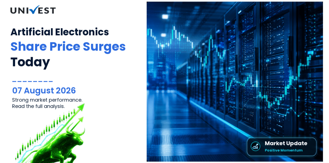 Artificial Electronics Intelligent Material Ltd. Share Price