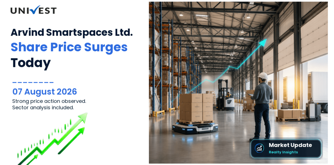 Arvind Smartspaces Ltd. Share Price