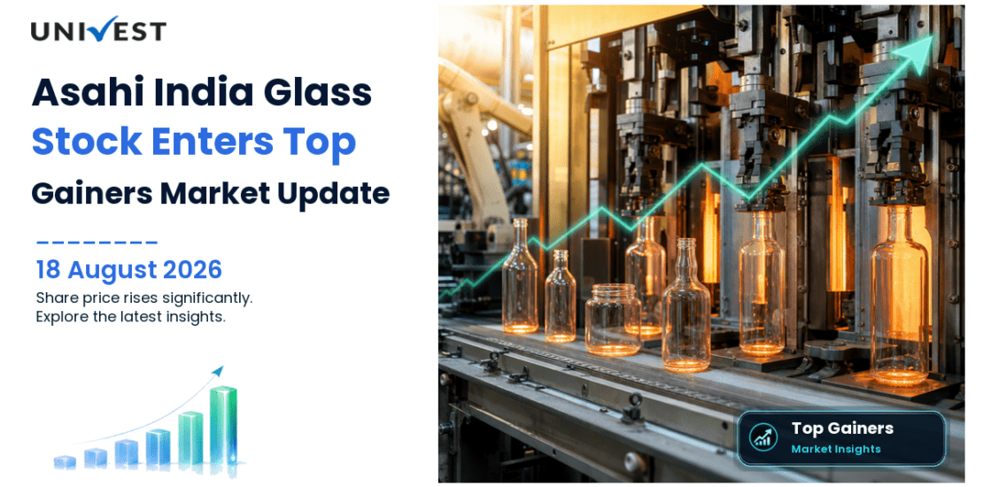 Asahi India Glass Ltd. Share Price