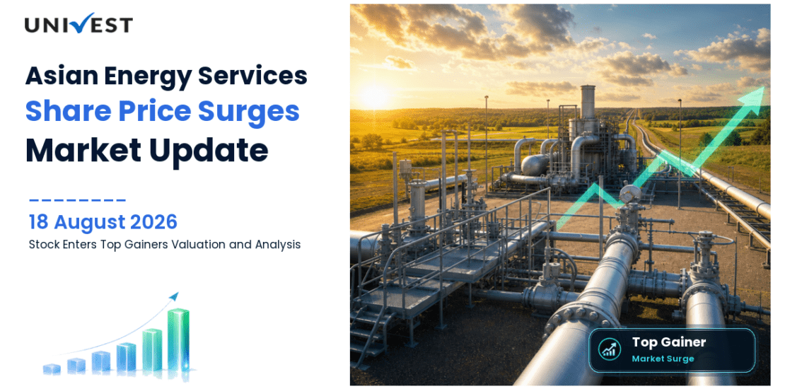 Asian Energy Services Share Price