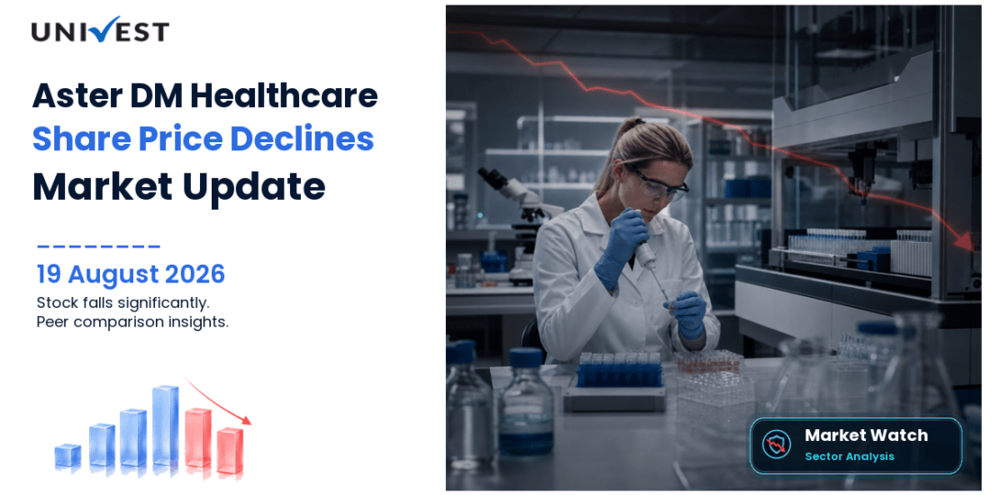 Aster DM Healthcare Share Price