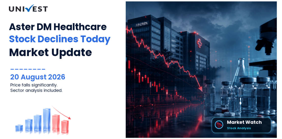 Aster DM Healthcare Ltd. Share Price