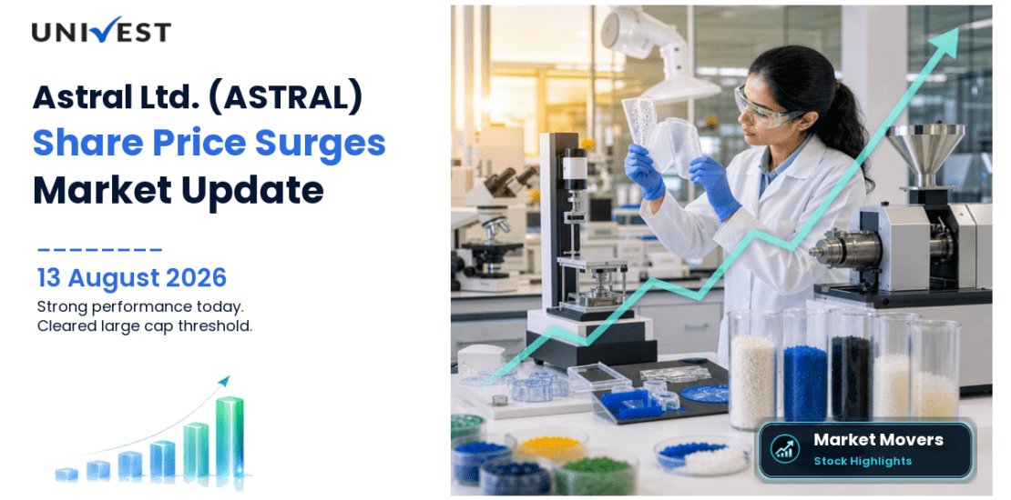 Astral Ltd. Share Price