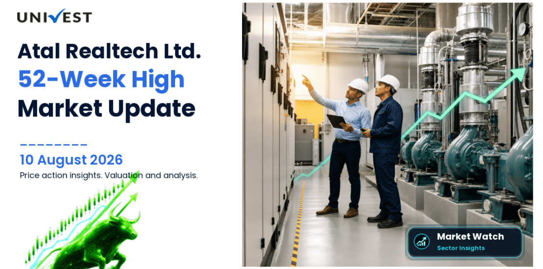 Atal Realtech Ltd. Share Price