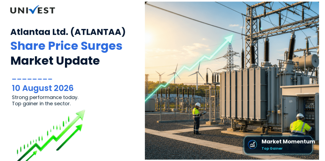 Atlantaa Ltd. Share Price
