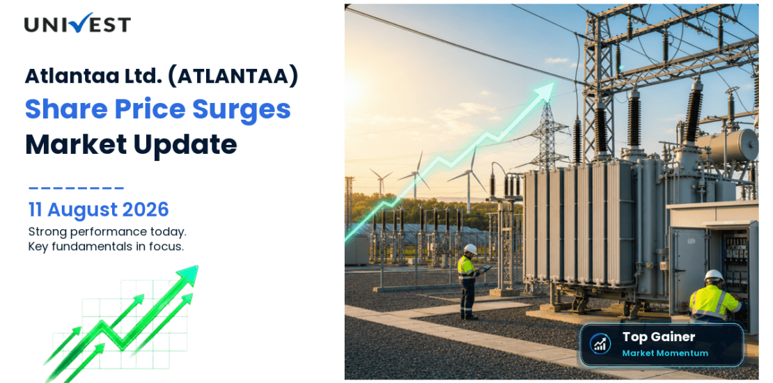 Atlantaa Ltd. Share Price