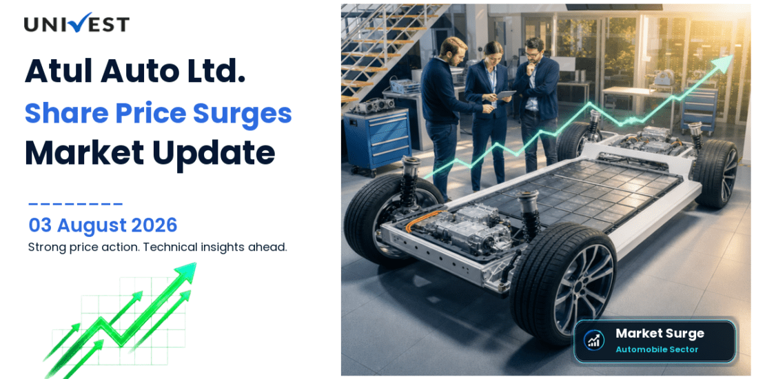 Atul Auto Ltd. Share Price