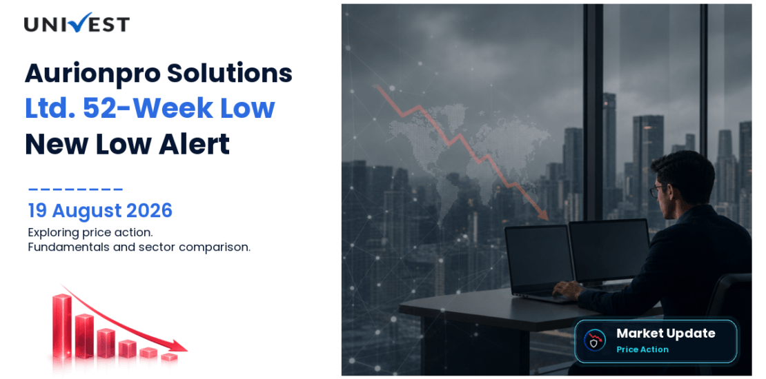 Aurionpro Solutions Ltd. Share Price