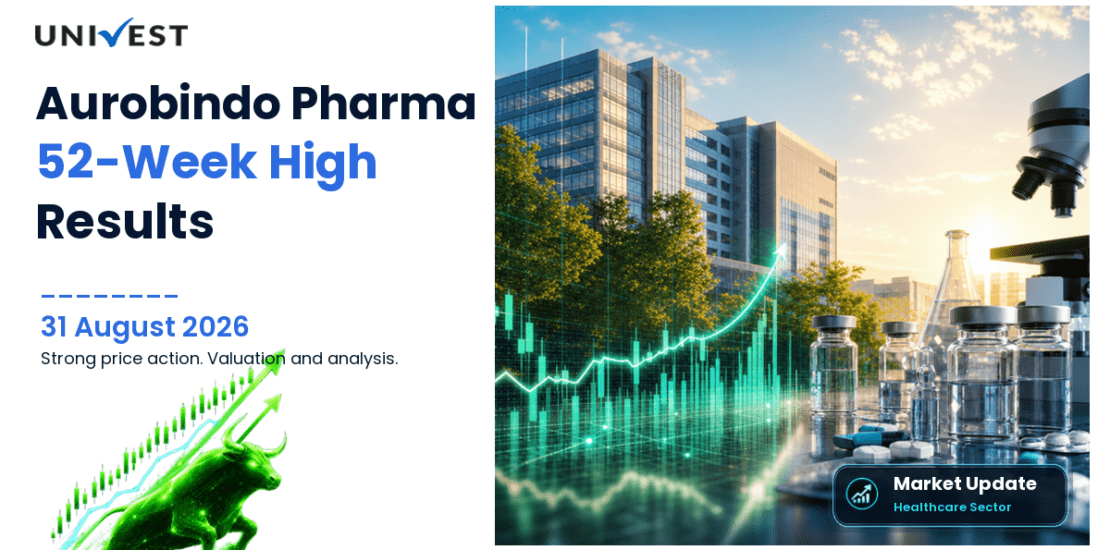 Aurobindo Pharma Share Price