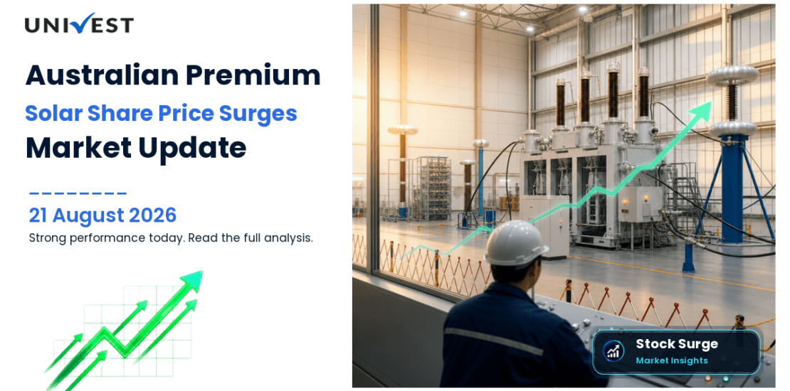 Australian Premium Solar (India) Ltd. Share Price