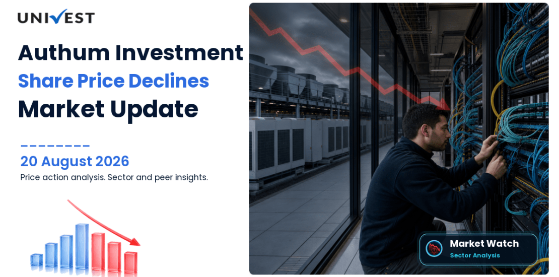 Authum Investment & Infrastructure Ltd. Share Price