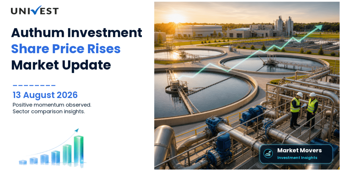 Authum Investment & Infrastructure Ltd. Share Price