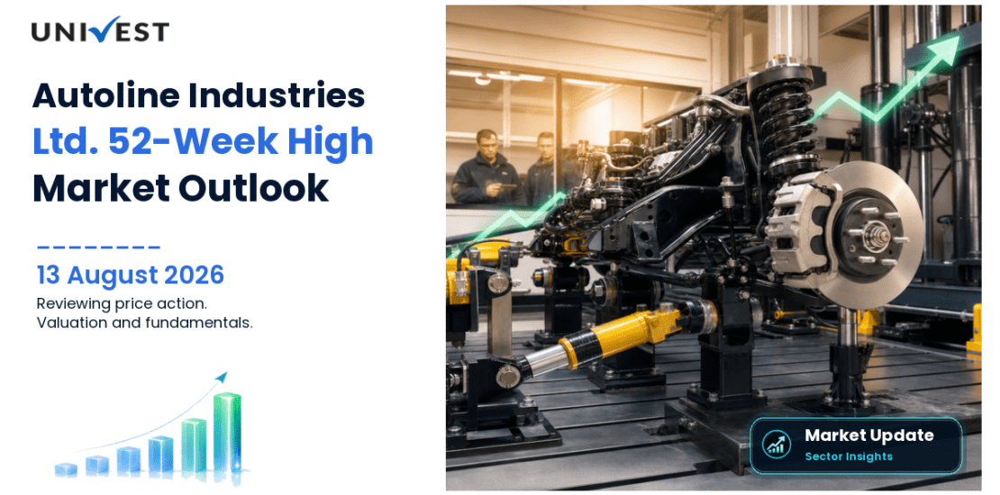 Autoline Industries Ltd. Share Price