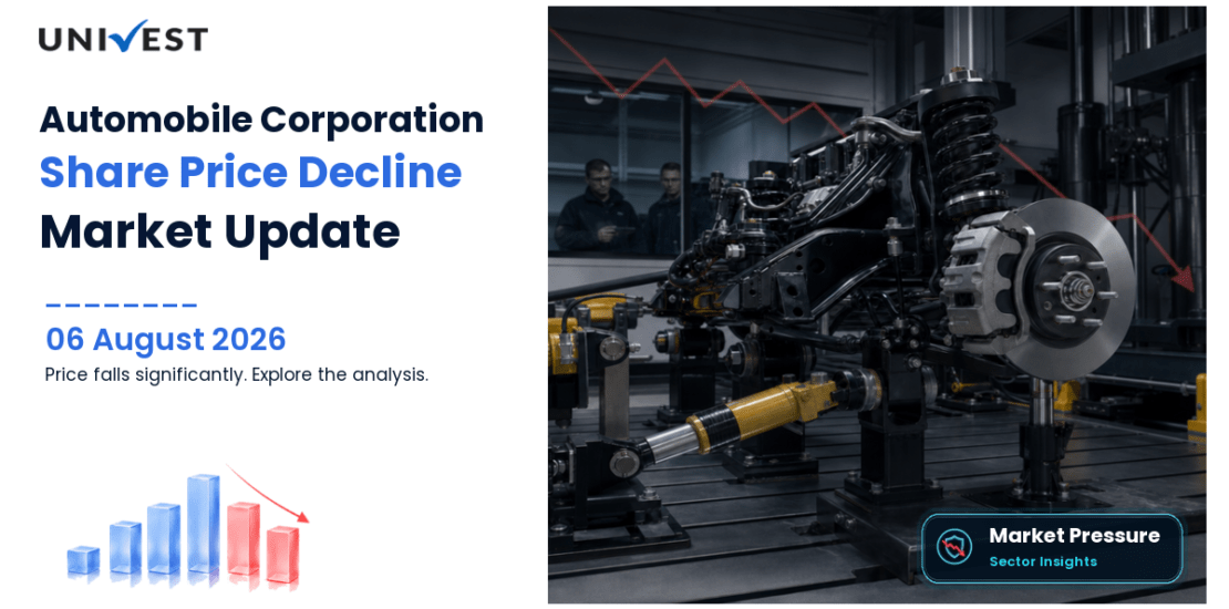 Automobile Corporation of Goa Ltd. Share Price