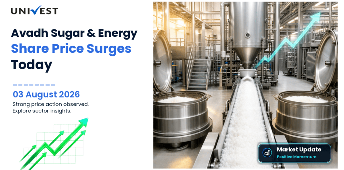Avadh Sugar & Energy Ltd. Share Price
