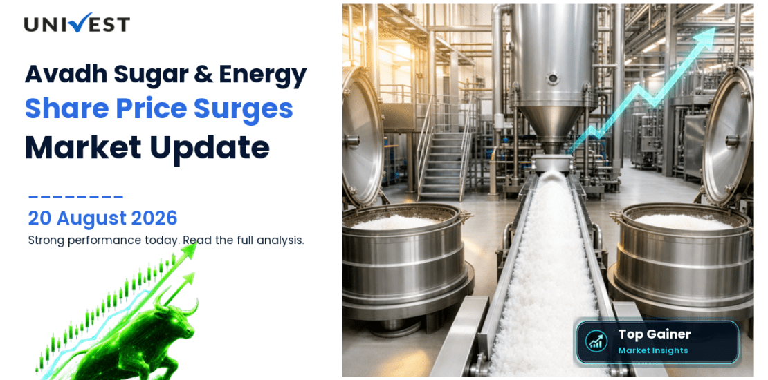 Avadh Sugar & Energy Ltd. Share Price