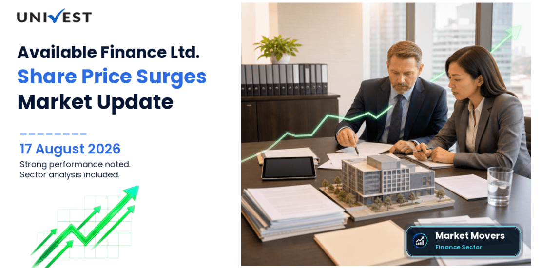 Available Finance Ltd. Share Price