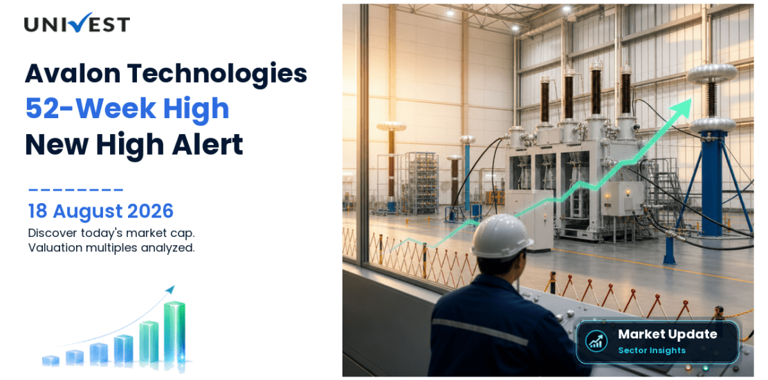 Avalon Technologies Share Price