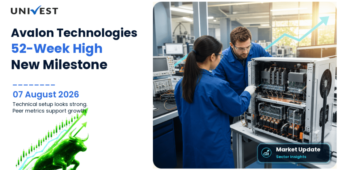 Avalon Technologies Ltd. Share Price
